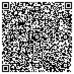 QR code with Plaques Winston-Salem Clemmons NC contacts