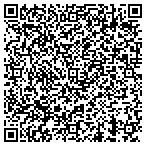 QR code with Daughters Of Penelope Alethea Chapter 8 contacts
