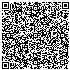 QR code with Manhattan Boro Development Service contacts