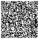 QR code with Montgomery County Project Share Inc contacts