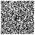 QR code with Mind Power Awareness Hypnosis contacts