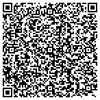 QR code with Northwestern Human Services Of Philadelphia contacts