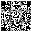 QR code with Sobleskie Inc contacts