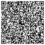 QR code with GRAFFITTI PRINT SHOP contacts