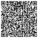 QR code with Editorial Expert contacts