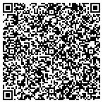 QR code with Imprint Connection Inc. contacts
