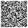 QR code with Mr Inks contacts