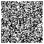 QR code with Matt Cropper Productions LLC contacts