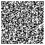 QR code with Medical Associates Clinic Fdn Of Dubuque contacts