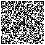 QR code with Diversion Point Child And Adolescent Services contacts