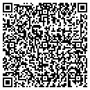 QR code with Sunwest Productions LLC contacts