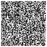 QR code with Fuller Center For Housing Of Montgomery County North Carolina contacts