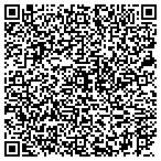QR code with Pat And Julia Koellner Family Charitable Trust contacts