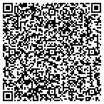 QR code with Pitchr It Custom Designs And Apparal contacts