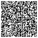 QR code with Copt Baltimore County Ii LLC contacts