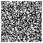 QR code with Schroeter Diesel Technology Museum contacts
