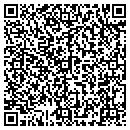 QR code with Straub Foundation contacts