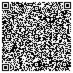 QR code with Check for STDs Albemarle contacts