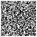 QR code with Integrity Real Estate Investment LLC contacts