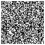 QR code with Women's Christian Association Of Council Bluffs contacts