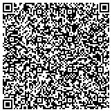 QR code with Franklin Regional Medical Center Volunteer Auxilians Inc contacts