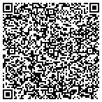QR code with Benefit Dynamics Company LLC contacts
