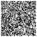 QR code with Metric Motors contacts