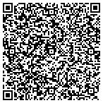 QR code with Cecilia W Jennings Foundation contacts