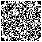 QR code with Community Coordinating Council Of Independence contacts