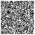 QR code with Kircher Custom Apparel contacts