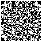 QR code with Employment Security Commission Oklahoma contacts