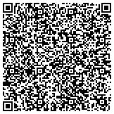 QR code with Boston Capital Midway Tax Credit Fund I A Limited Partnership contacts
