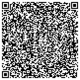 QR code with Fitzpatrick And Francis Family Business Continuity Foundation contacts
