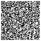 QR code with Cabot Industrial Value Fund Manager LLC contacts