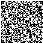 QR code with Sugarshak Graphics contacts