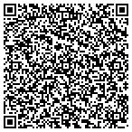 QR code with Intercontinental - Real Estate Corporation contacts