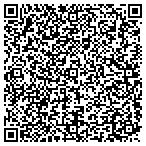 QR code with Retha Vargas Bookkeeping & Tax Serv contacts
