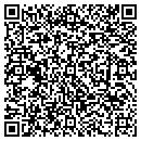 QR code with Check for STDs Athens contacts