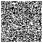 QR code with Structural Technologies International contacts