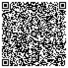 QR code with Morgan Thomas D Irrevocable Trust contacts