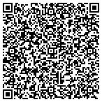 QR code with Lorain-Medina Rural Electric People Fund Inc contacts