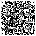 QR code with Screen Scene Custom Screen Printing contacts