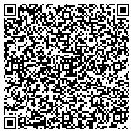QR code with Paul A And Daisy E Schuneman Scholarship Trust contacts