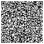 QR code with Ottawa Foot Practice - Foot Pain Ottawa contacts
