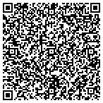 QR code with Springfield Regional Medical Center contacts