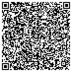 QR code with Martha Jefferson Hospital Labo contacts