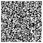 QR code with Frontend Solutions contacts