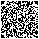 QR code with Milan R Majarov contacts