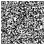 QR code with Mat Properties A Minnesota Partnership contacts