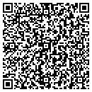 QR code with Experience Counts contacts